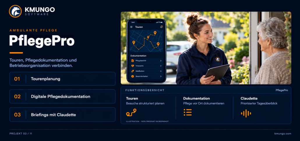 PflegePro: Tourenplanung und digitale Pflegedokumentation für ambulante Pflegedienste